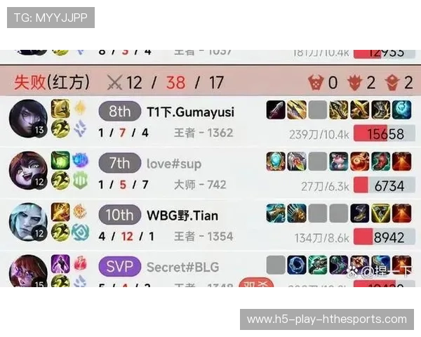 战队战术分析：如何应对当前版本的打野节奏，lol战队打野